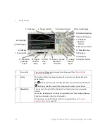 Preview for 34 page of Keysight Technologies DSO-X 2014A User Manual