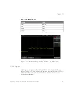 Preview for 165 page of Keysight Technologies DSO-X 2014A User Manual