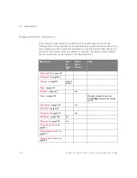 Preview for 206 page of Keysight Technologies DSO-X 2014A User Manual