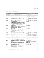 Preview for 313 page of Keysight Technologies DSO-X 2014A User Manual