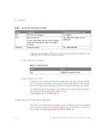 Preview for 314 page of Keysight Technologies DSO-X 2014A User Manual