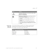 Preview for 325 page of Keysight Technologies DSO-X 2014A User Manual