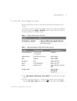 Preview for 21 page of Keysight Technologies DSOX1102A Service Manual