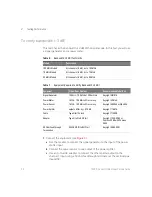 Preview for 26 page of Keysight Technologies DSOX1102A Service Manual