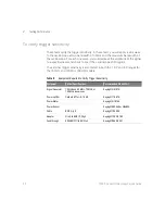 Preview for 32 page of Keysight Technologies DSOX1102A Service Manual