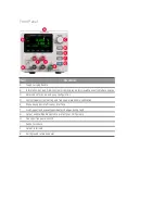 Предварительный просмотр 21 страницы Keysight Technologies E36100 Series Operating And Service Manual