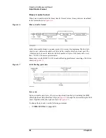 Preview for 70 page of Keysight Technologies E4981A Programming Manual