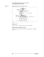 Preview for 92 page of Keysight Technologies E4981A Programming Manual