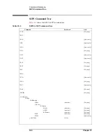 Preview for 326 page of Keysight Technologies E4981A Programming Manual