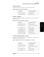 Предварительный просмотр 41 страницы Keysight Technologies E4981A Service Manual