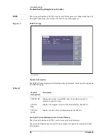 Предварительный просмотр 52 страницы Keysight Technologies E4981A Service Manual