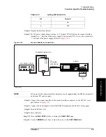 Предварительный просмотр 67 страницы Keysight Technologies E4981A Service Manual