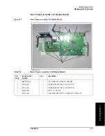 Предварительный просмотр 77 страницы Keysight Technologies E4981A Service Manual