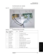 Предварительный просмотр 87 страницы Keysight Technologies E4981A Service Manual