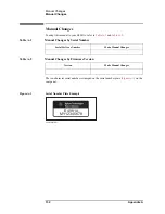 Предварительный просмотр 134 страницы Keysight Technologies E4981A Service Manual