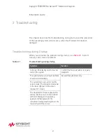 Предварительный просмотр 21 страницы Keysight Technologies E5080B Installation Manual