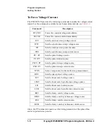 Preview for 20 page of Keysight Technologies E5260 Series Programming Manual