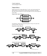 Preview for 32 page of Keysight Technologies E5260 Series Programming Manual