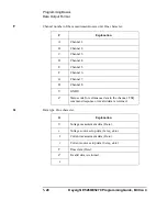 Preview for 40 page of Keysight Technologies E5260 Series Programming Manual