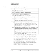 Preview for 48 page of Keysight Technologies E5260 Series Programming Manual