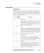 Preview for 51 page of Keysight Technologies E5260 Series Programming Manual