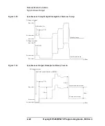 Preview for 84 page of Keysight Technologies E5260 Series Programming Manual