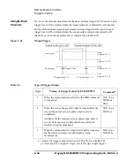 Preview for 96 page of Keysight Technologies E5260 Series Programming Manual