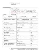 Preview for 104 page of Keysight Technologies E5260 Series Programming Manual