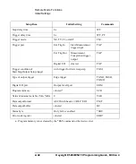 Preview for 106 page of Keysight Technologies E5260 Series Programming Manual