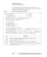 Preview for 118 page of Keysight Technologies E5260 Series Programming Manual