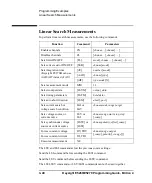 Preview for 148 page of Keysight Technologies E5260 Series Programming Manual