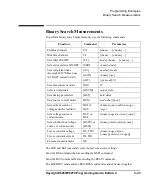 Preview for 151 page of Keysight Technologies E5260 Series Programming Manual