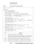 Preview for 160 page of Keysight Technologies E5260 Series Programming Manual