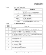 Preview for 197 page of Keysight Technologies E5260 Series Programming Manual