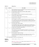 Preview for 299 page of Keysight Technologies E5260 Series Programming Manual