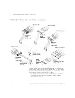 Preview for 8 page of Keysight Technologies E5400-Pro Series User Manual