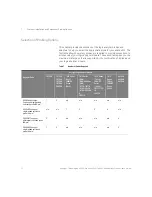 Preview for 12 page of Keysight Technologies E5400-Pro Series User Manual