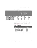 Preview for 13 page of Keysight Technologies E5400-Pro Series User Manual