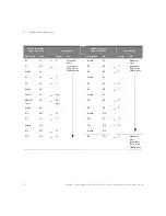 Preview for 32 page of Keysight Technologies E5400-Pro Series User Manual