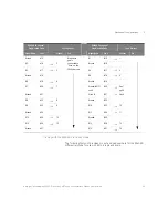 Preview for 33 page of Keysight Technologies E5400-Pro Series User Manual