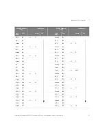 Preview for 35 page of Keysight Technologies E5400-Pro Series User Manual