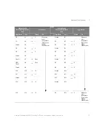 Preview for 37 page of Keysight Technologies E5400-Pro Series User Manual