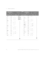 Preview for 38 page of Keysight Technologies E5400-Pro Series User Manual