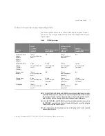 Preview for 67 page of Keysight Technologies E5400-Pro Series User Manual