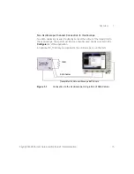 Предварительный просмотр 15 страницы Keysight Technologies E6960A 1000Base-T1 User Manual And Method Of Implementation