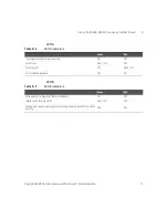 Предварительный просмотр 71 страницы Keysight Technologies E6960A 1000Base-T1 User Manual And Method Of Implementation