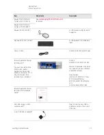 Preview for 21 page of Keysight Technologies E7515A Getting Started Manual