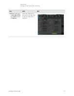 Preview for 31 page of Keysight Technologies E7515A Getting Started Manual