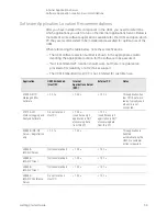 Preview for 59 page of Keysight Technologies E7515A Getting Started Manual