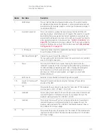 Preview for 65 page of Keysight Technologies E7515A Getting Started Manual